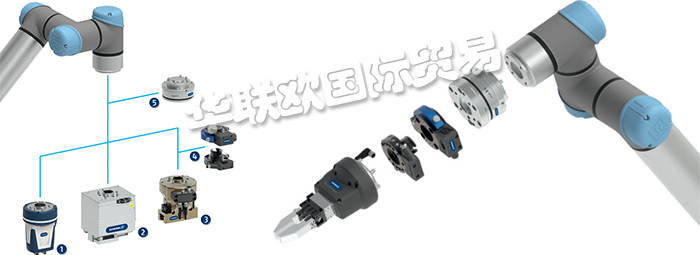 灵敏的 SCHUNK 长行程机械手EGL系列是用于 Universal Robots 的 SCHUNK 产品组合的（de）唯一附加物。