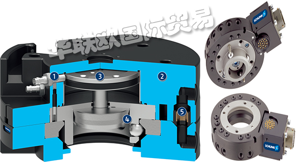 SCHUNK快换母盘,德国雄克SCHUNK快换母盘