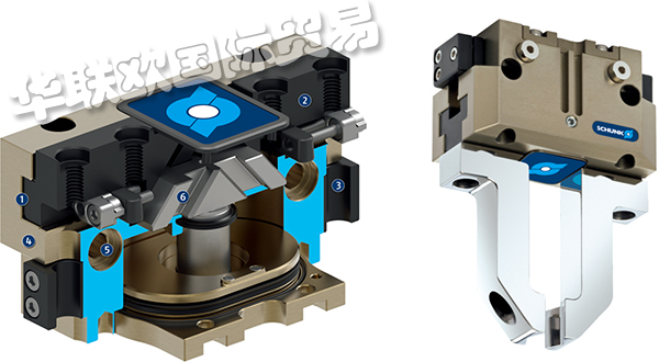 SCHUNK二爪气（qì）缸,德国SCHUNK二爪气缸产品