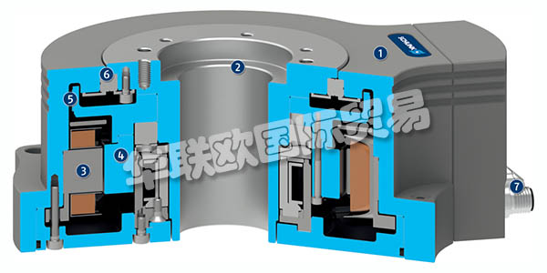 德国SCHUNK旋转单元ERT